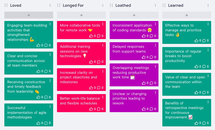 4ls retrospective examples