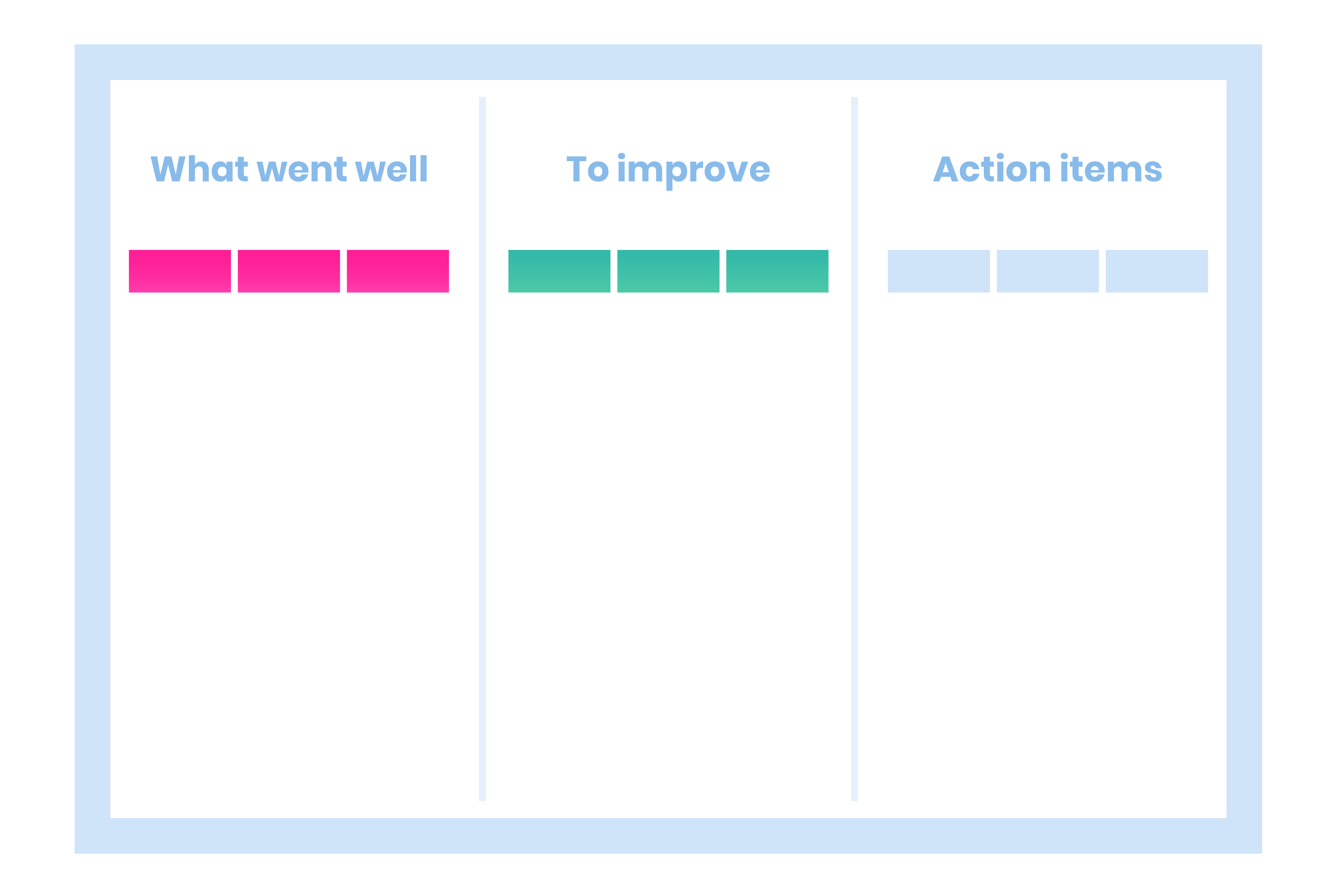 Template of an empathy map with the sections described above