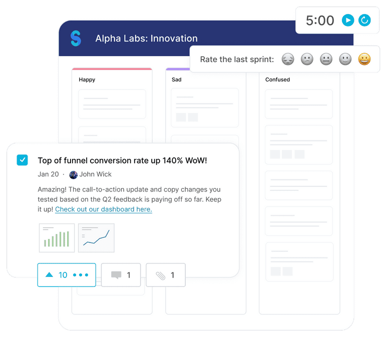 Sprintlio board example